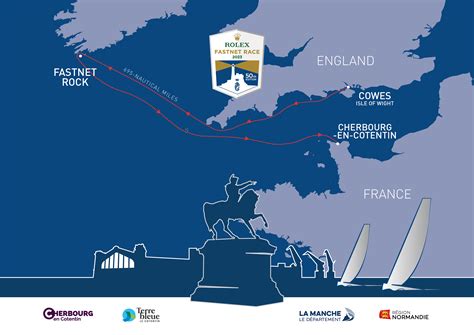 fastnet race 2023 route map